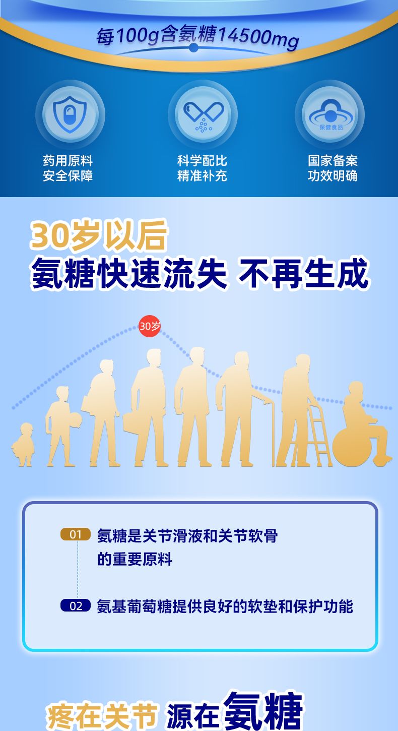 氨糖_02.jpg