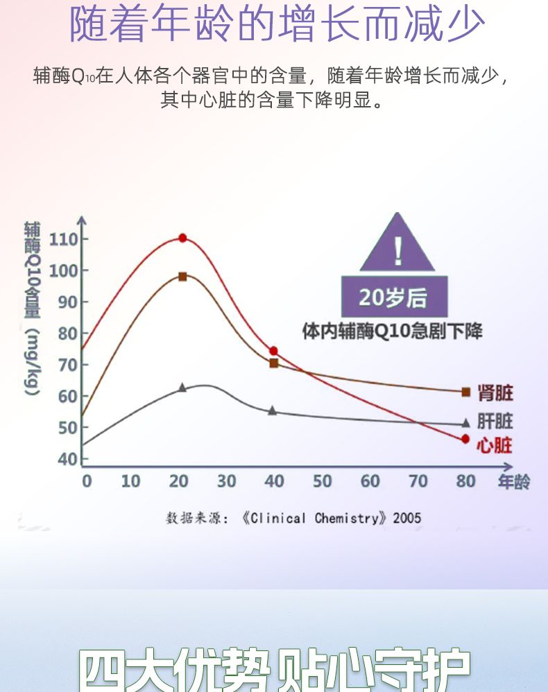 辅酶详情页_09.jpg