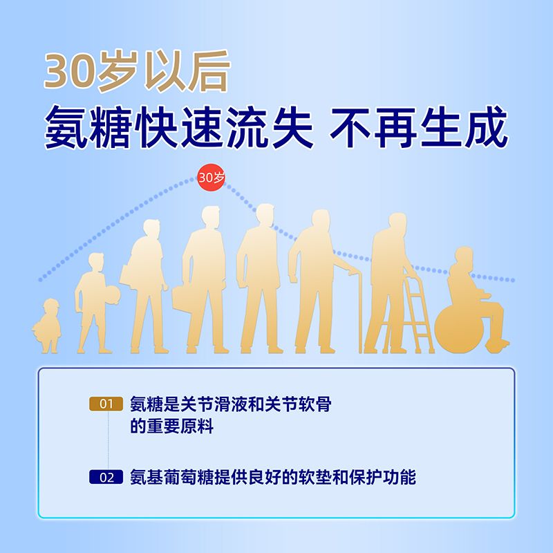 主图3